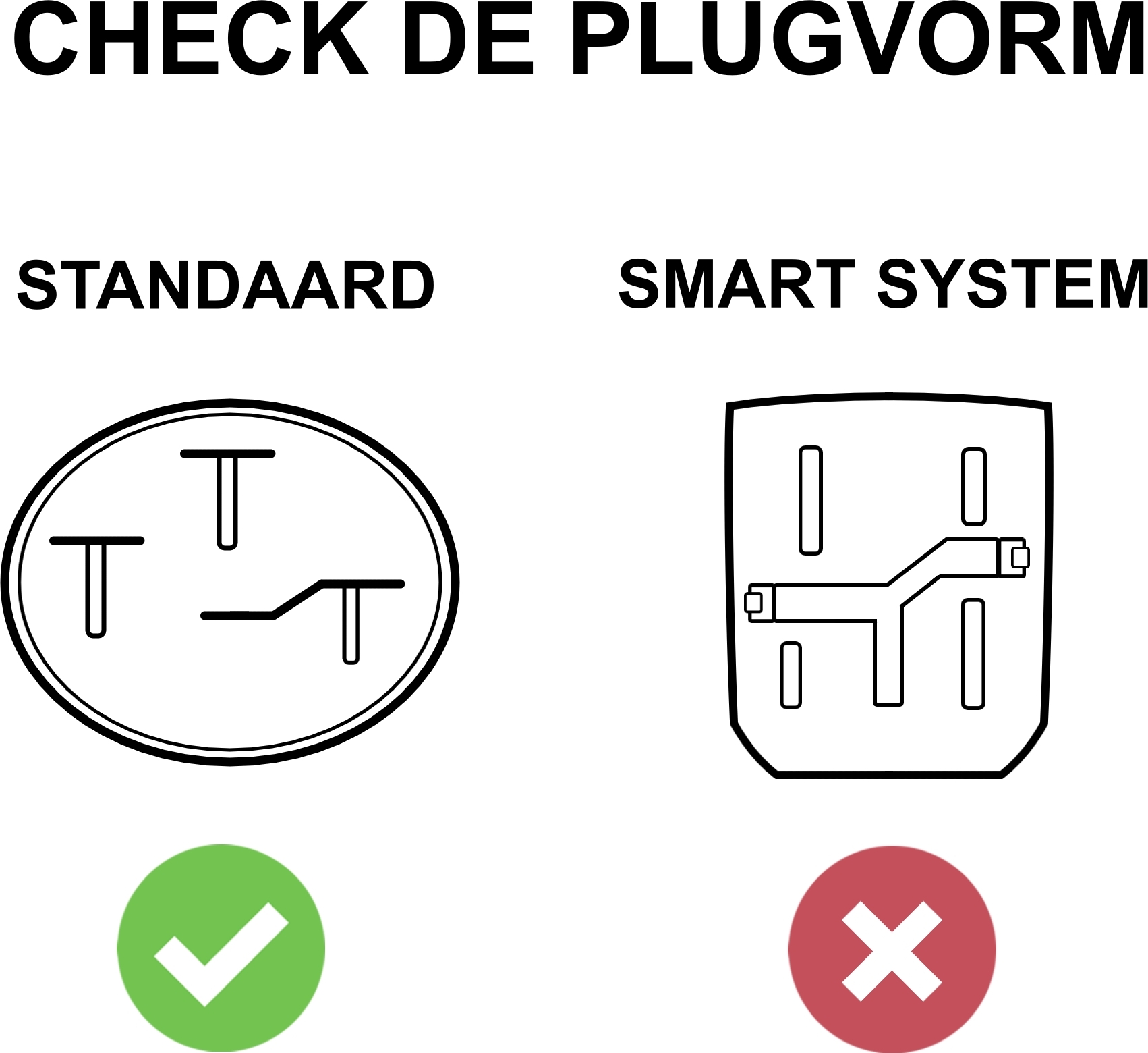 go-solid-oplader-geschikt-voor-bosch-powerpack-400-fietsaccu-elektrische-fiets-oplader-2a-36v-1